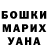 ГАШ гарик Nikhil Nadasan